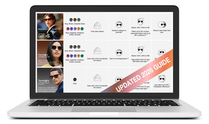 Digitized <em>Transitions</em><sup>®</sup> Lenses Product Availability Guide with Transitions<sup>®</sup> GEN S™